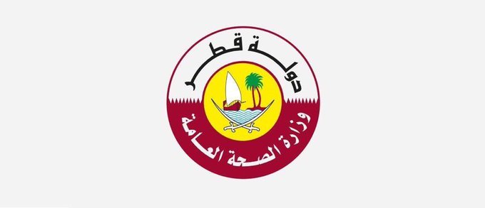 قطر تسجيل 4123 إصابة جديدة بفيروس كورونا