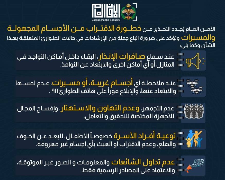 الأمن العام يحذّر من خطورة الاقتراب من الأجسام والمسيّرات، تحت طائلة المساءلة القانونية