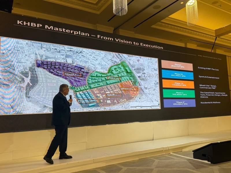 مجمع الملك الحسين للأعمال يشارك في ملتقى الاستثمار الأردني السعودي