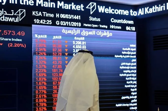 Middle East Markets Tumble Amid Regional Tensions, Energy Supply Fears