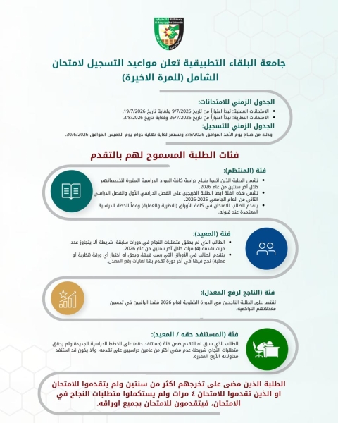 جامعة البلقاء التطبيقية تعلن مواعيد التسجيل لامتحان الشامل للمرة الاخيرة 